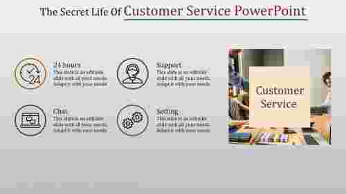customer service powerpoint-The Secret Life Of Customer Service Powerpoint